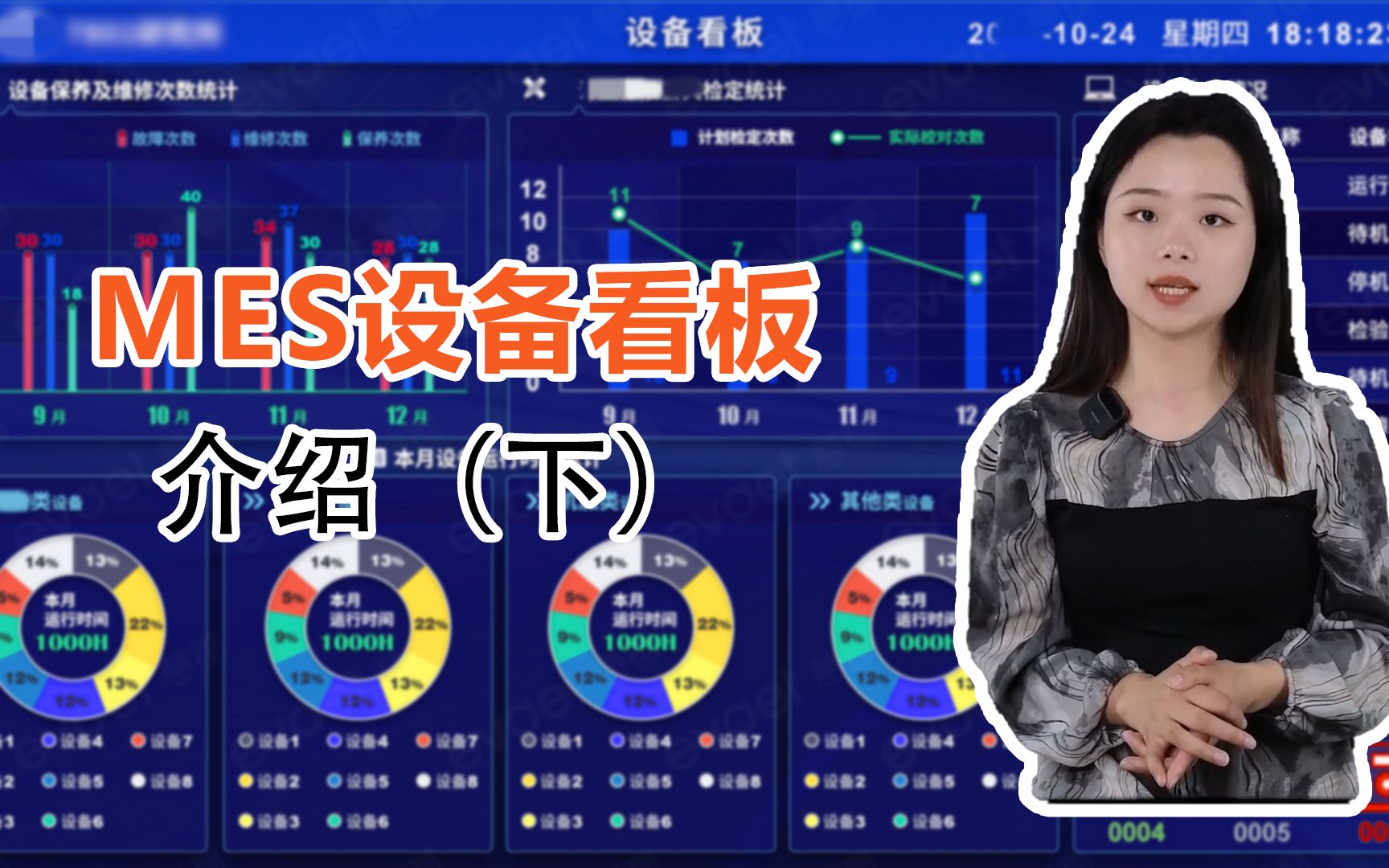 继续看看设备管理看板上还有哪些数据