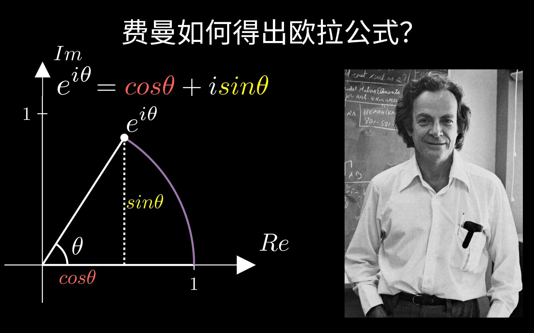 [图]【费曼物理】欧拉公式，从小学数学讲起