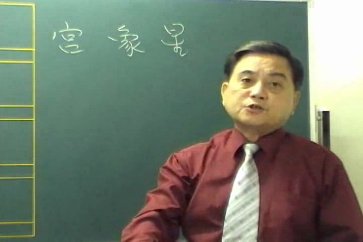 [图]许铨仁-钦天四化紫薇斗数命理学B01紫微星