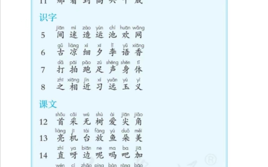 一年级下册语文生字表哔哩哔哩bilibili