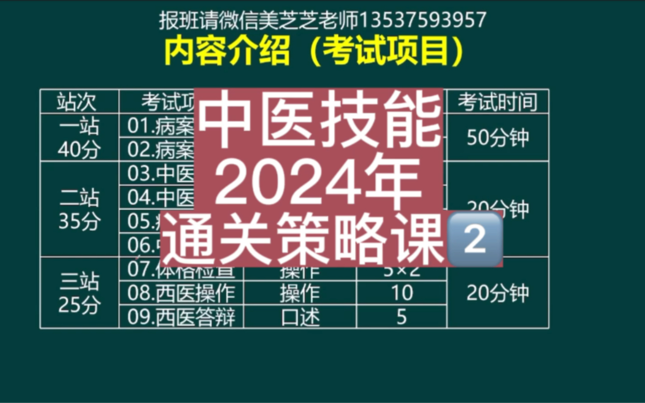 [图]2024中医技能考试的一万个坑（二）  中医助理/执业医师 技能高端班 王骏老师主讲