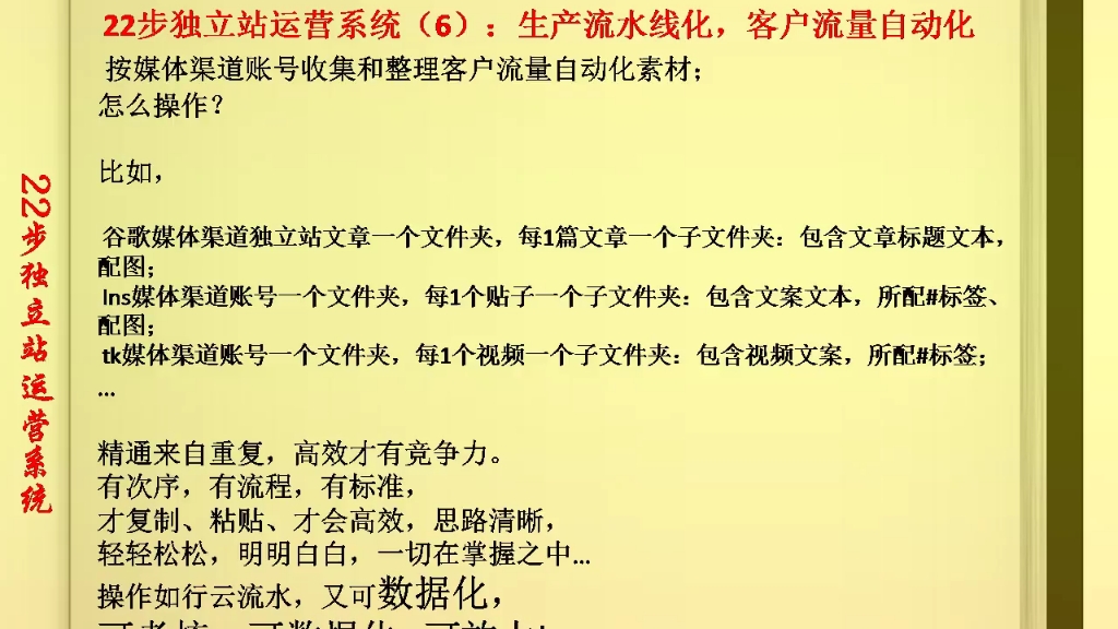 22步独立站运营系统(6):生产流水线化,客户流量自动化哔哩哔哩bilibili