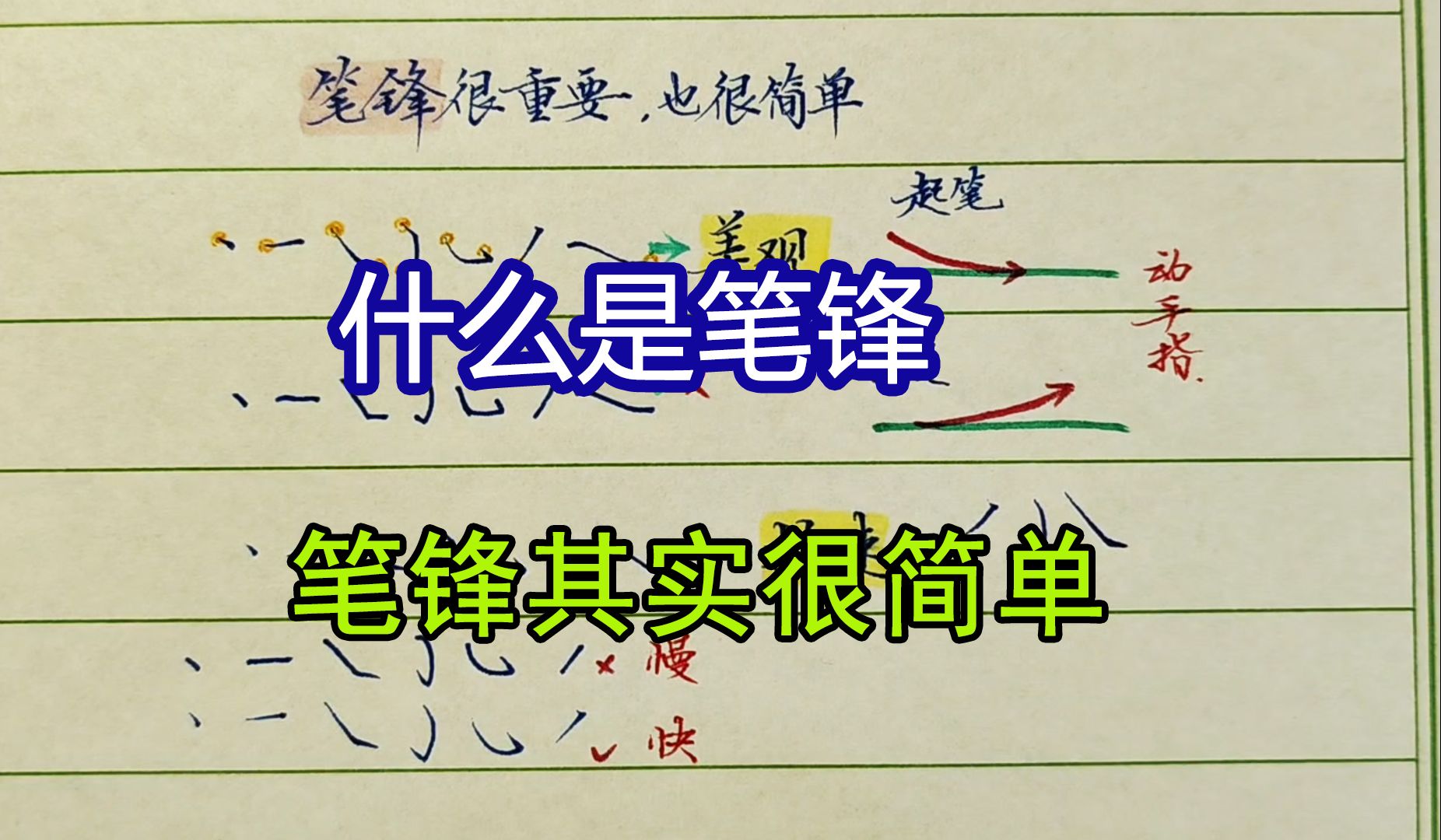 什么是笔锋?笔锋很重要也很简单,很多人对它有误解哔哩哔哩bilibili