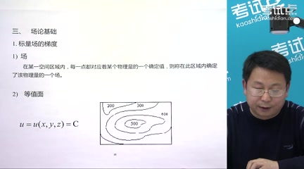 [图]2023年考研资料 本科复习 谢处方、饶克谨《电磁场与电磁波》考研考点精讲及复习思路