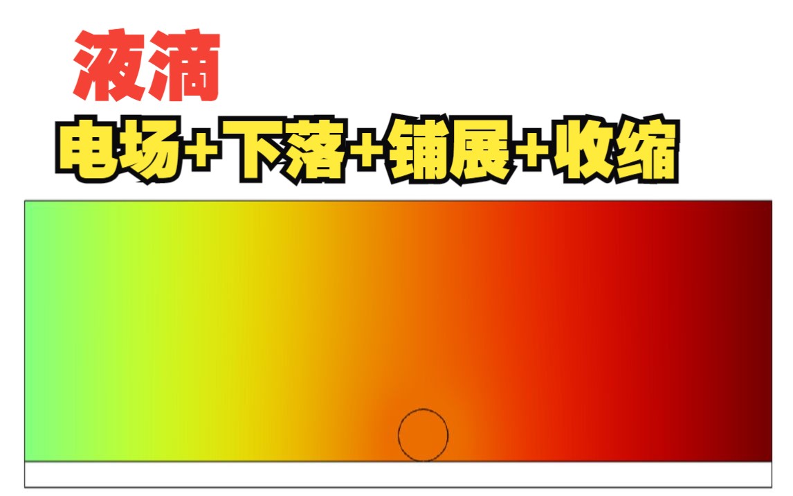 comsol液滴在电场作用下的下落铺展收缩和流固耦合哔哩哔哩bilibili