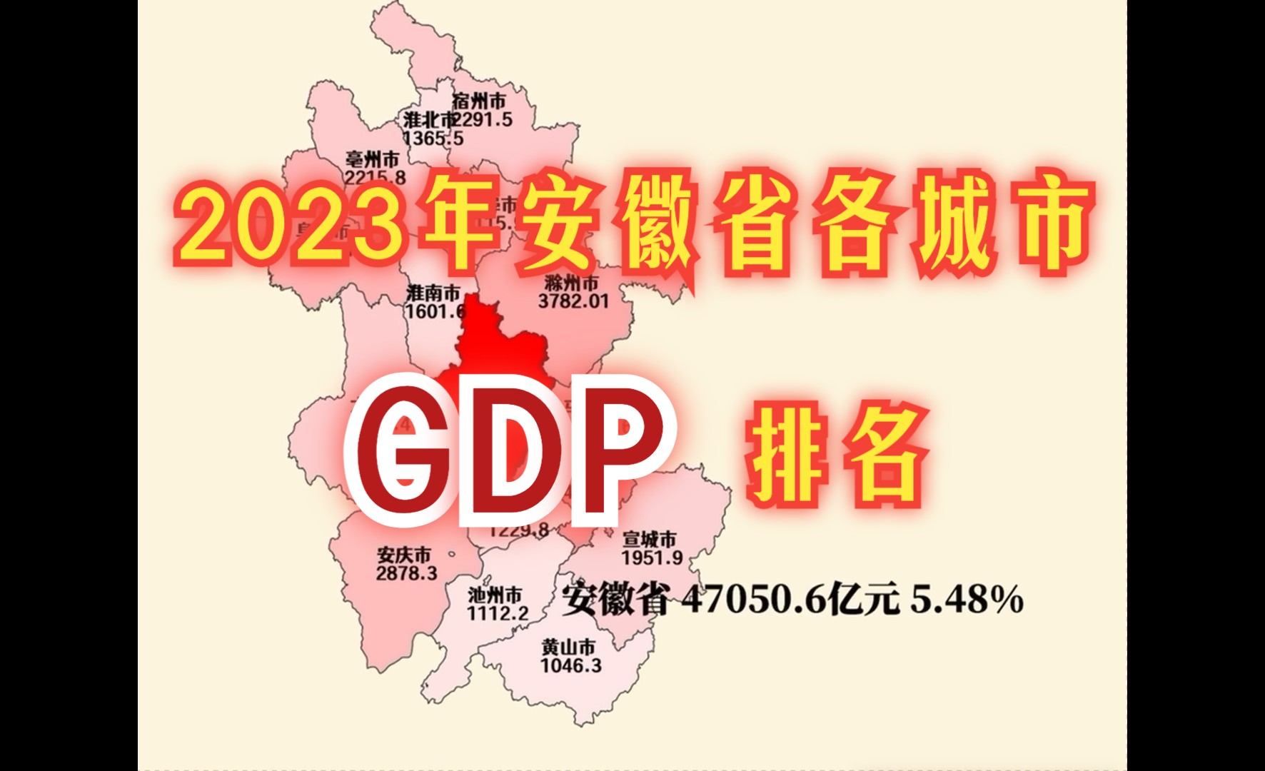 合肥守住二十强!2023年安徽省各城市GDP排名哔哩哔哩bilibili