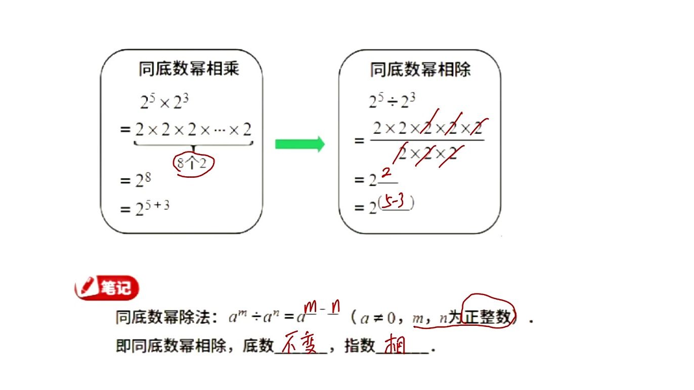 e的幂次方运算法则图片