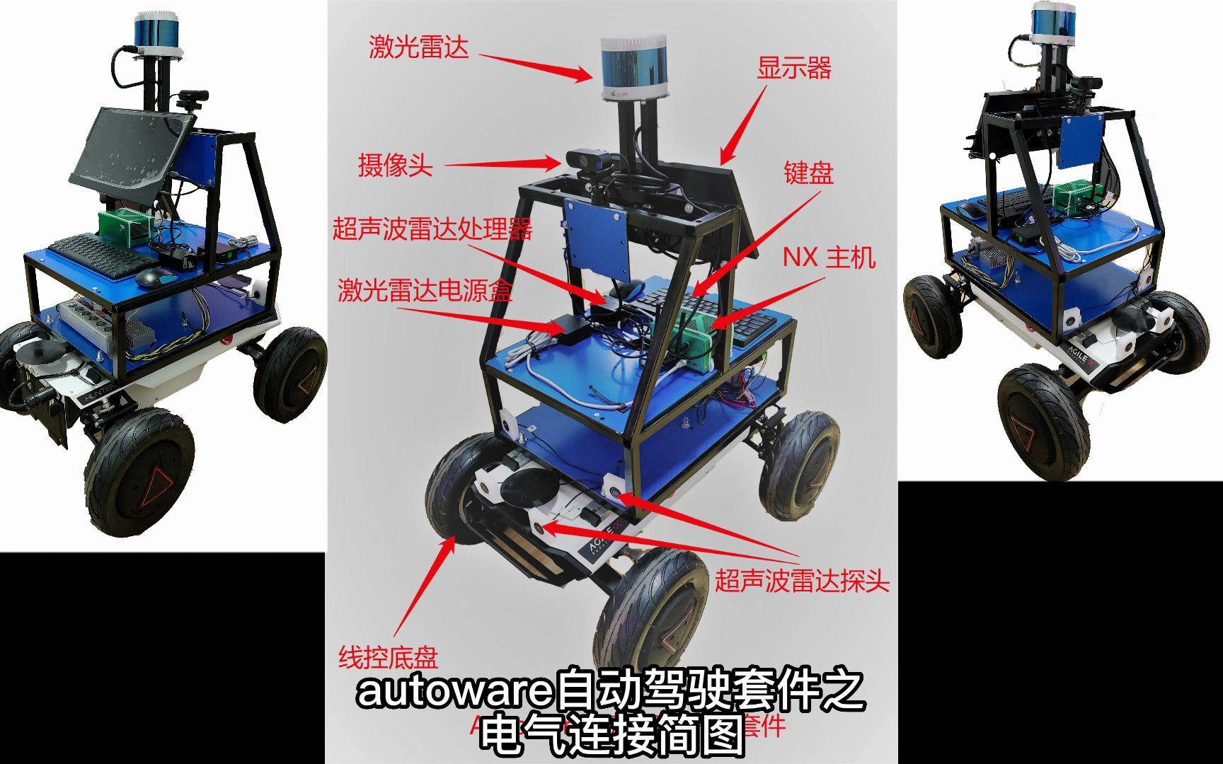 3autoware自动驾驶开发套件哔哩哔哩bilibili