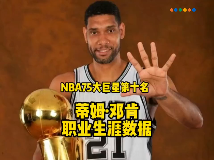 NBA75大巨星第十名:石佛蒂姆邓肯职业生涯数据纪录片哔哩哔哩bilibili