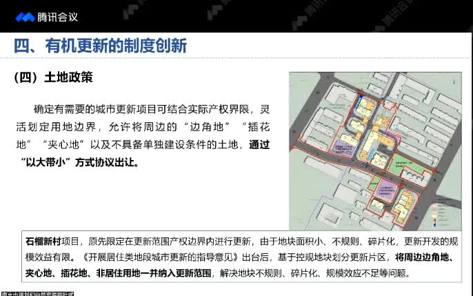 2021城乡规划理论热点——城市更新策略与实施工具哔哩哔哩bilibili