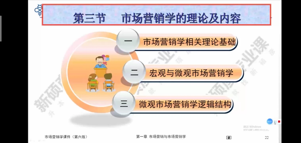 市场营销学第六版(第一章3,4)哔哩哔哩bilibili