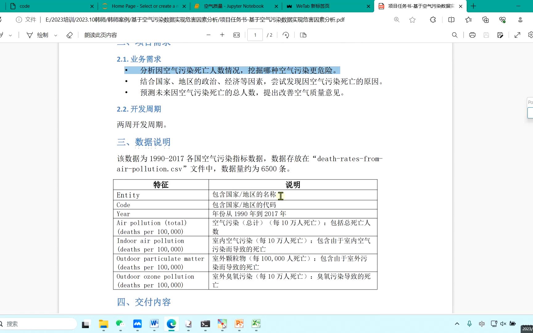 机器学习空气质量(基于空气污染数据实现危害因素分析)哔哩哔哩bilibili