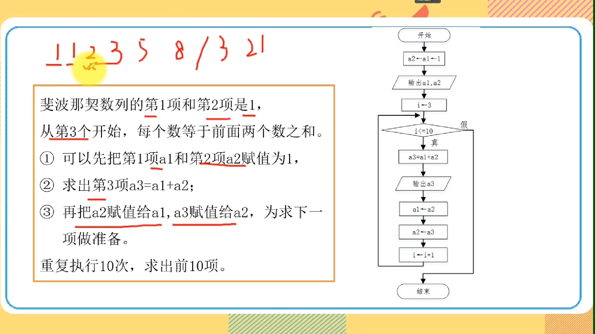 求和流程图图片