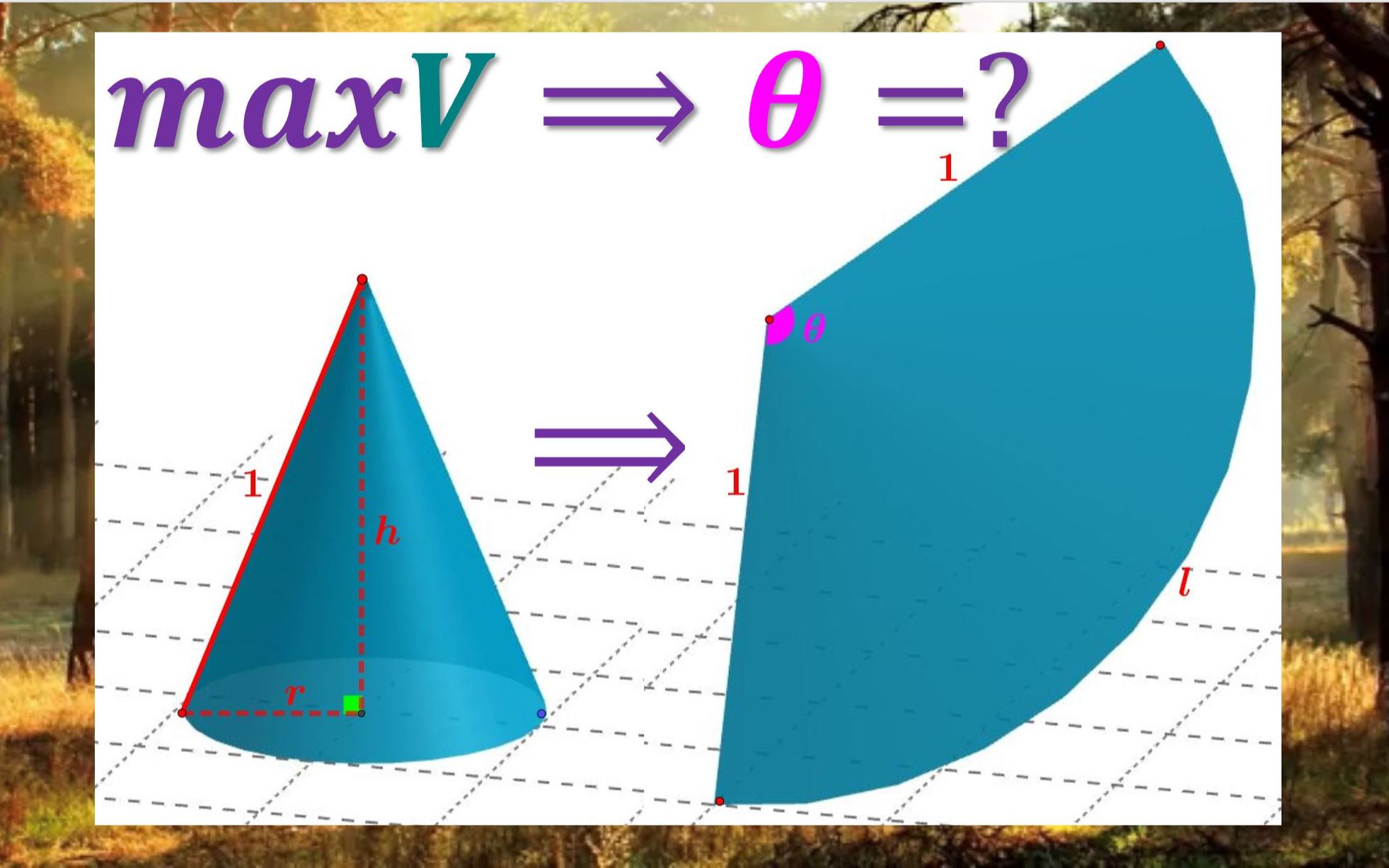 母线长为1的圆锥体积最大时其展开图扇形圆心角等于多少弧度?哔哩哔哩bilibili