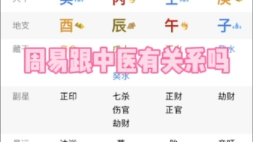 周易八字跟中医有关系吗哔哩哔哩bilibili