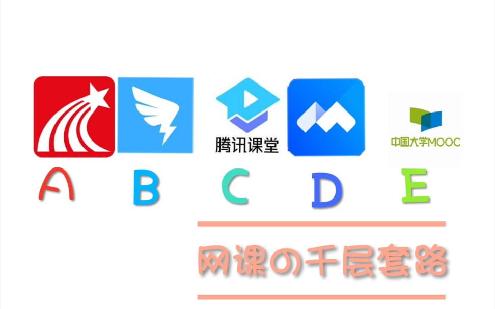 活动作品网课的千层套路