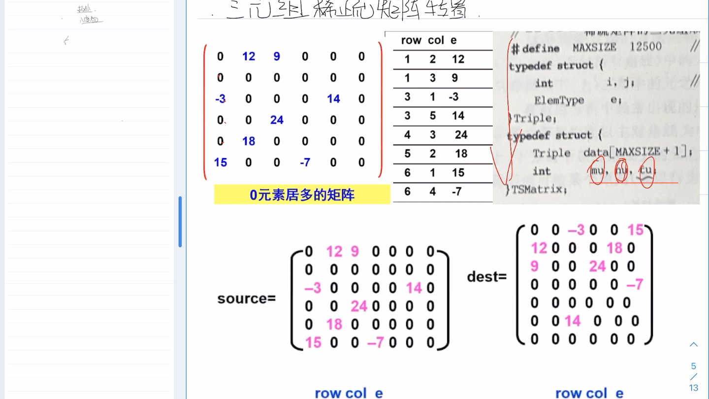 长沙理工大学计算机考研850数据结构22年真题讲解哔哩哔哩bilibili