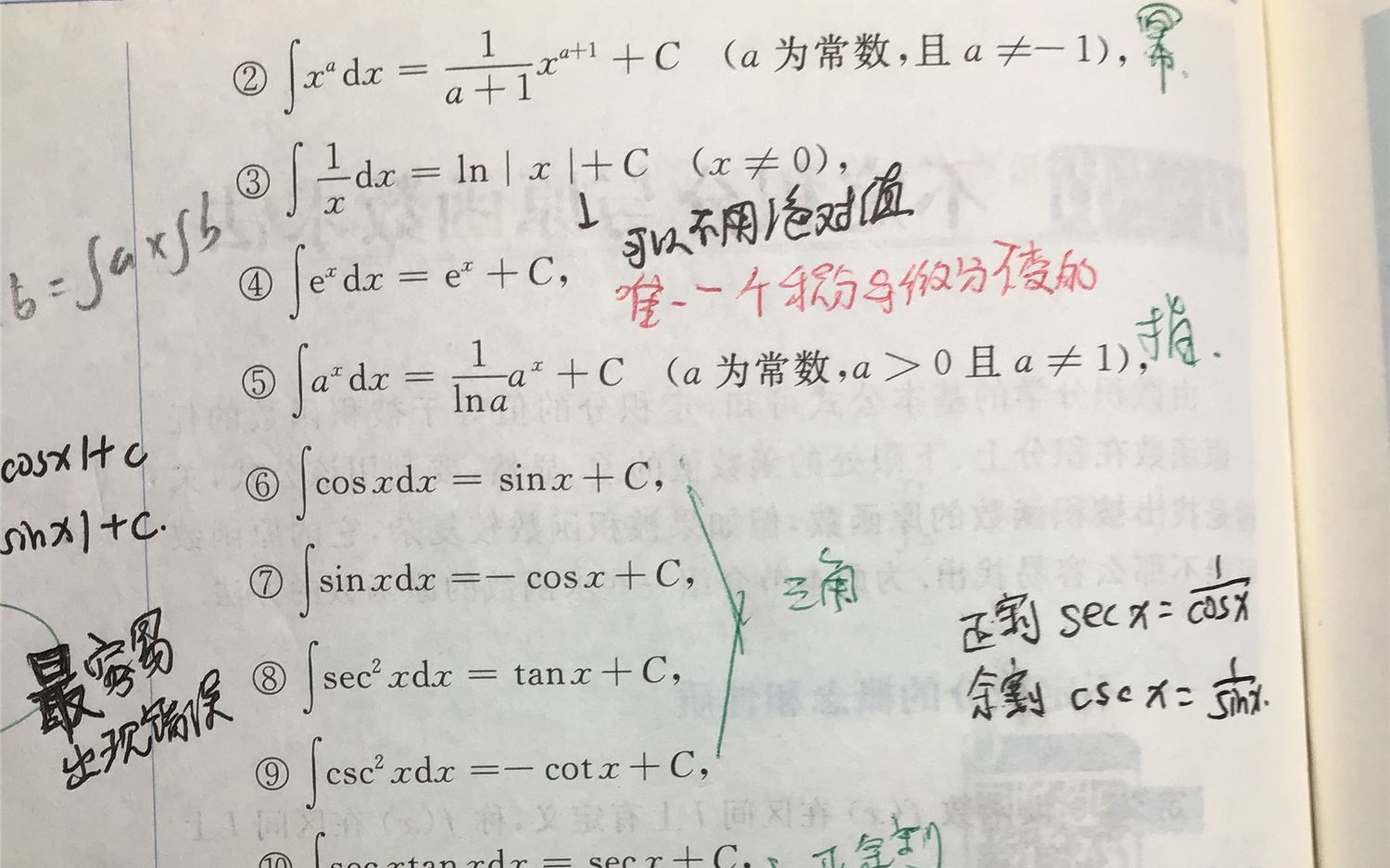 积分表和微分表的一些讲解哔哩哔哩bilibili