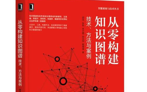 [图]【知识图谱】计算机博士带你1个小时掌握金融、医疗领域等应用实战案例！太强了！人工智能|深度学习|神经网络