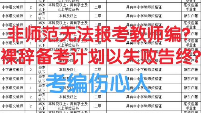 [图]23年教师招聘教育综合知识，教师水平能力测试考什么，教师招聘公告