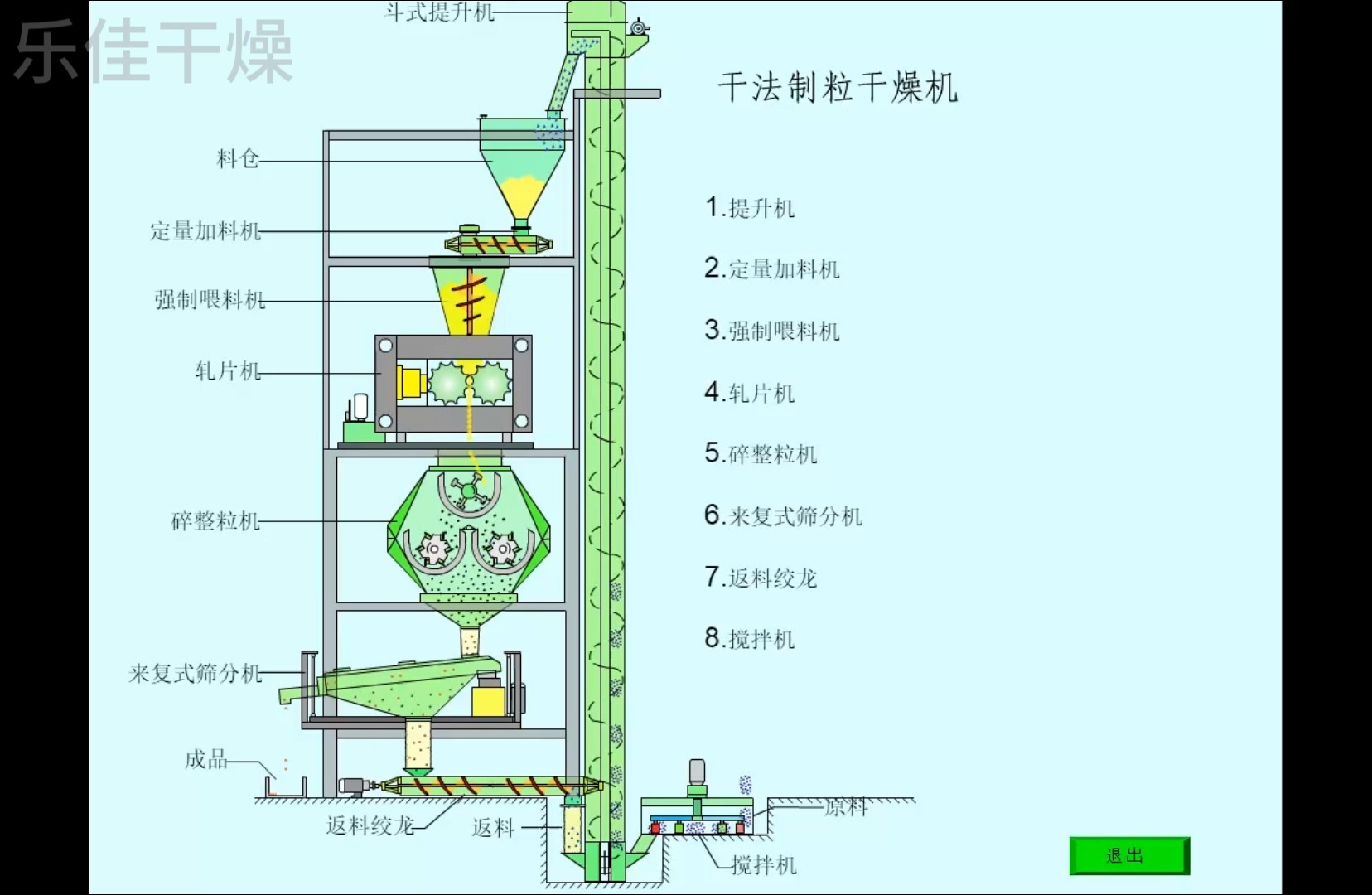 斗轮堆取料机工作原理图片