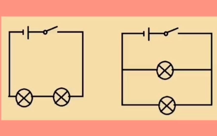 电路中串联和并联的区别哔哩哔哩bilibili