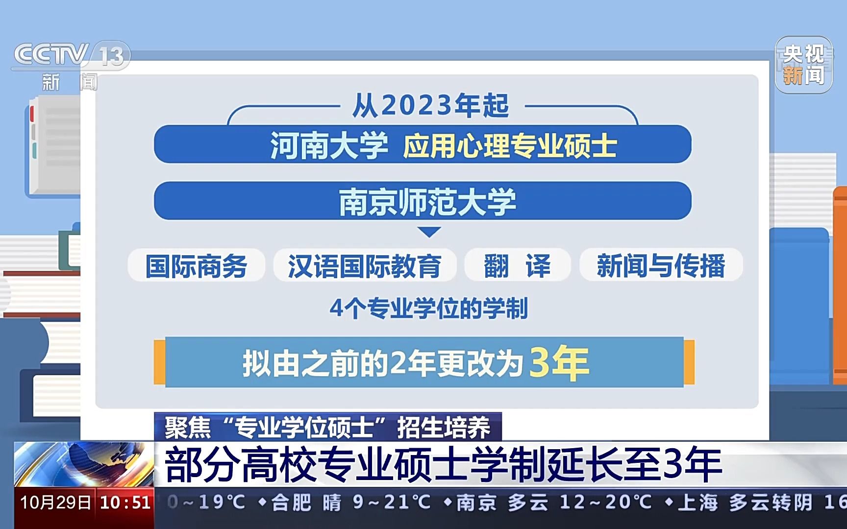 聚焦!多所高校专业硕士学制延长至3年,延长专硕学制已成未来趋势!哔哩哔哩bilibili