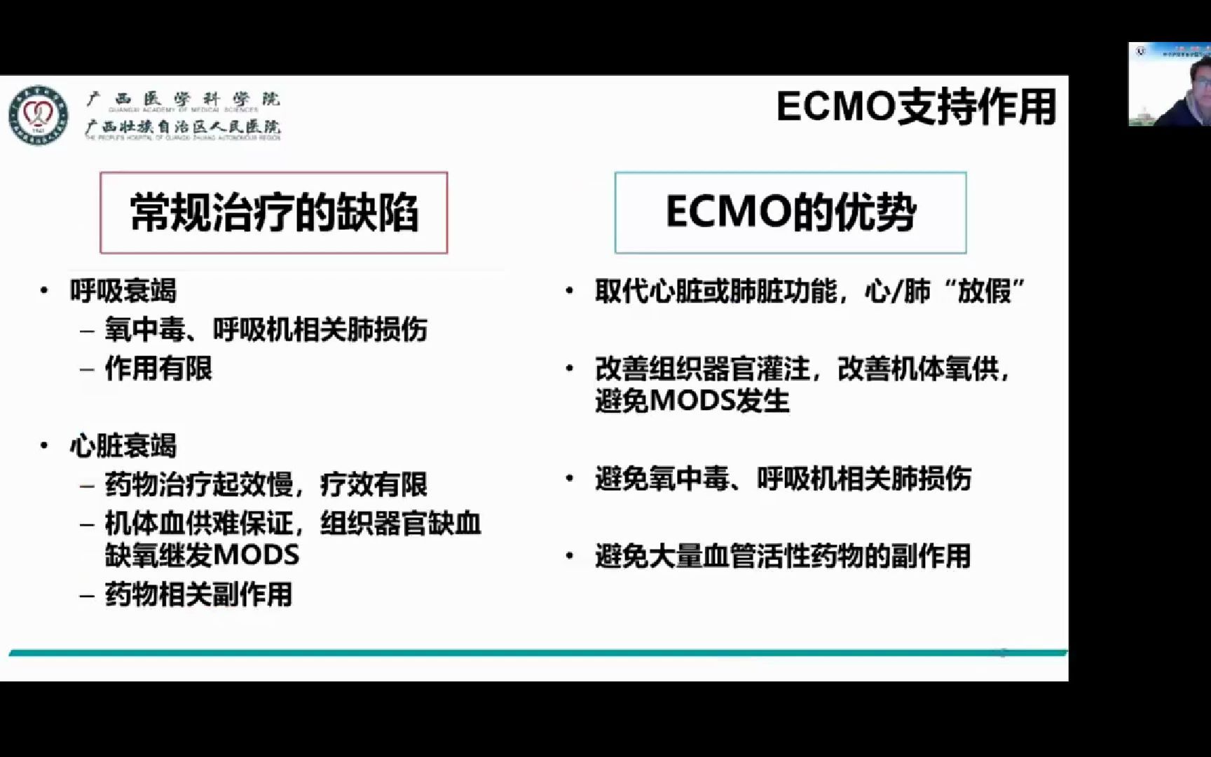 [图]生命之花绽放-急诊ECMO团队建设