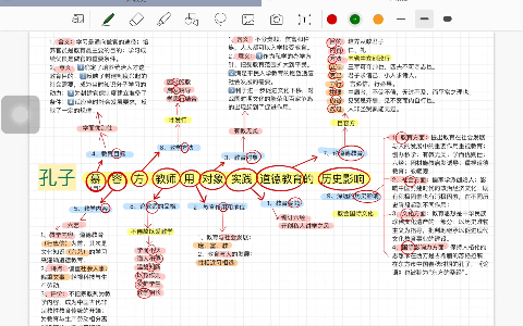 333中国教育史孔子的教育思想 背诵口诀哔哩哔哩bilibili