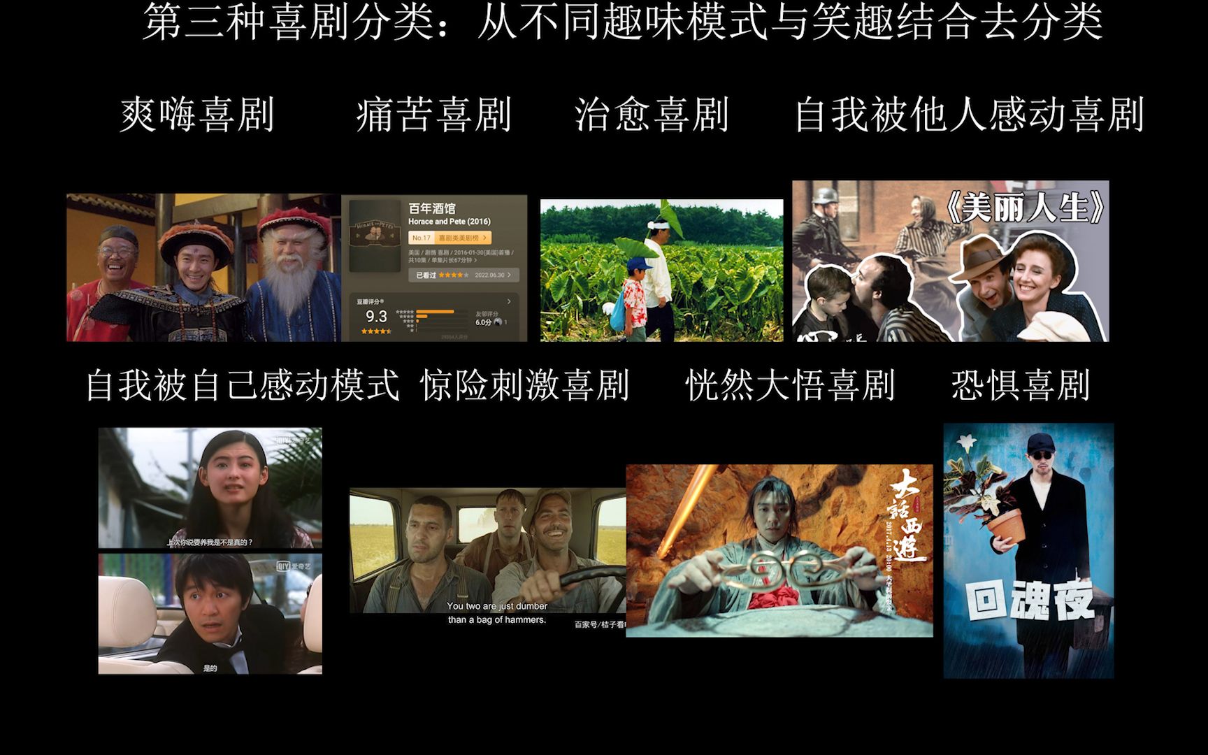喜剧理论补讲:探讨喜剧分类问题哔哩哔哩bilibili