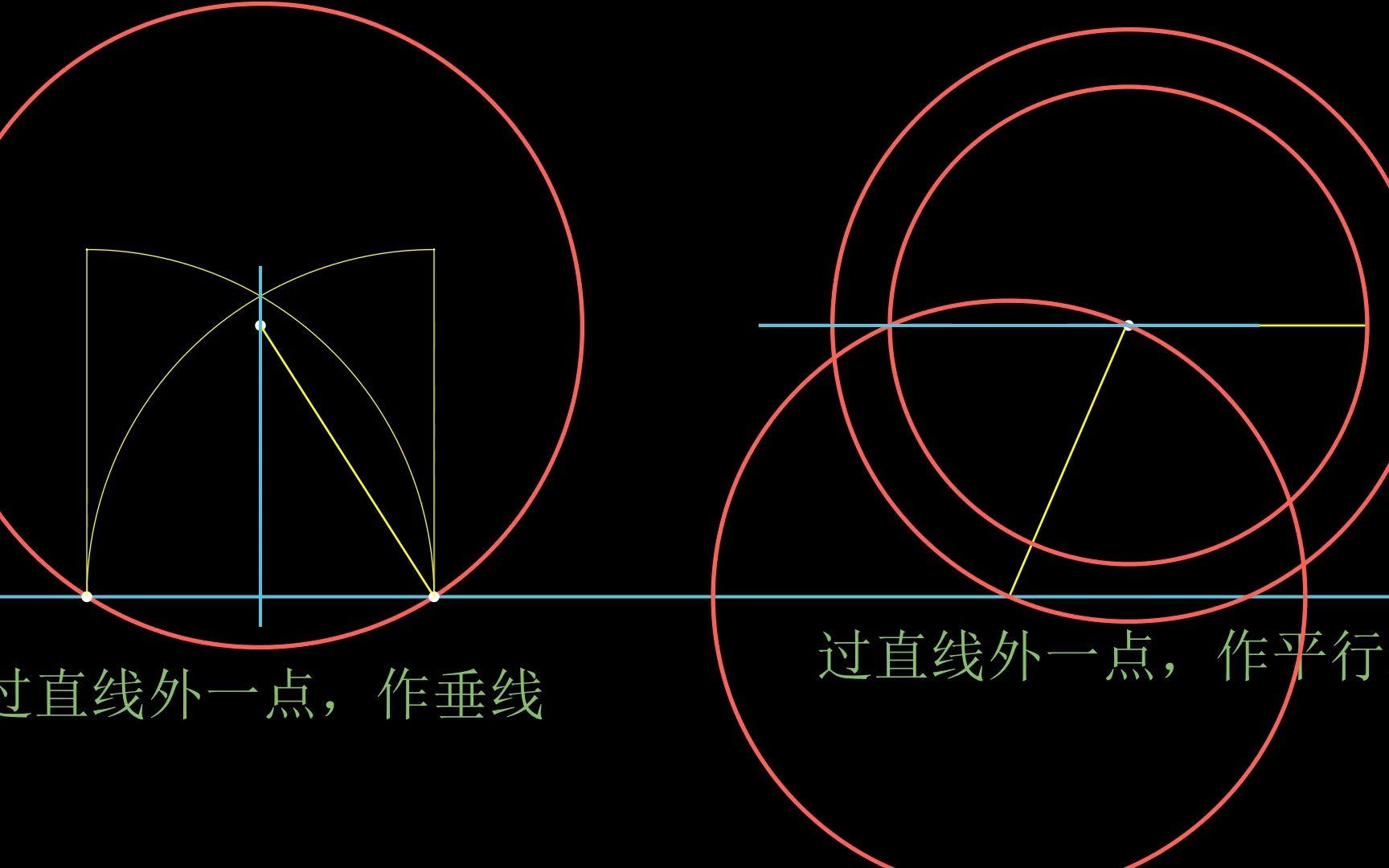 尺规作图平行线画法图片