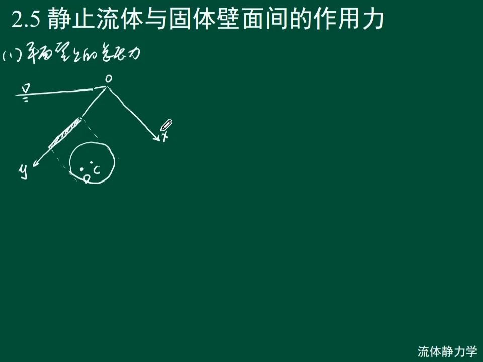 重庆大学工程流体力学Chap02流体静力学06哔哩哔哩bilibili