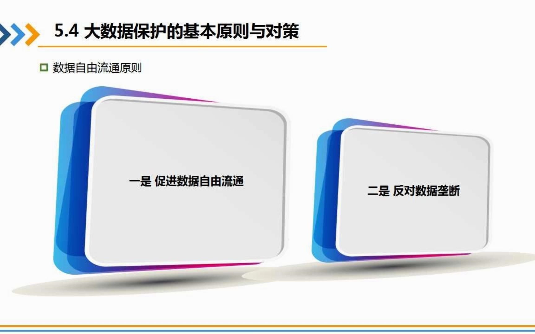 视频5.4 大数据保护的基本原则与对策哔哩哔哩bilibili