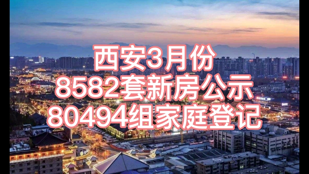 [图]西安3月份楼市风云