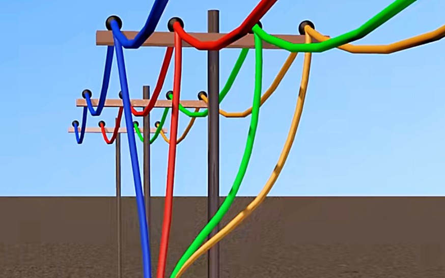 零线和中性线是不是一根线?为什么叫法不一样?很多电工搞不明白哔哩哔哩bilibili
