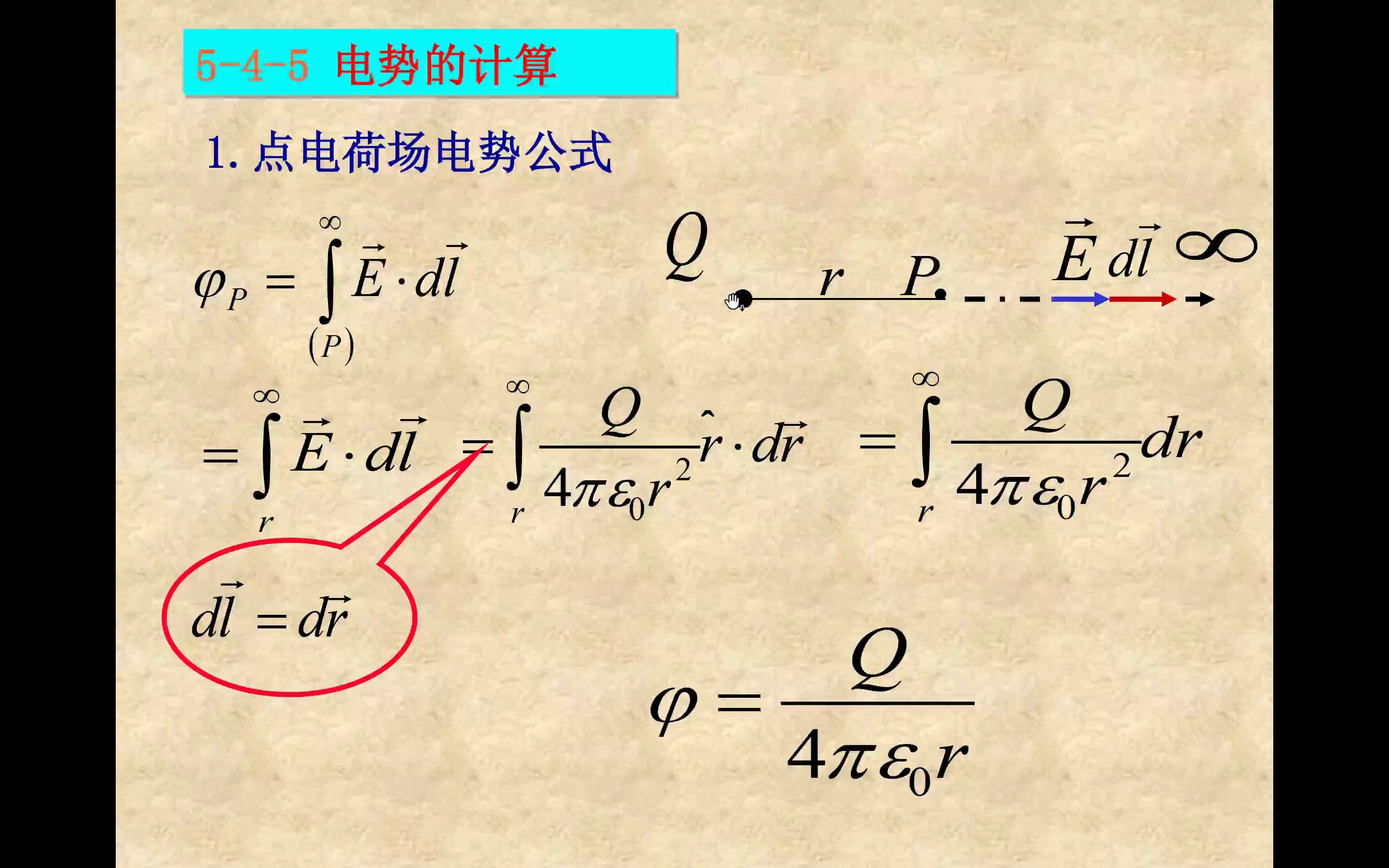 8电势计算哔哩哔哩bilibili