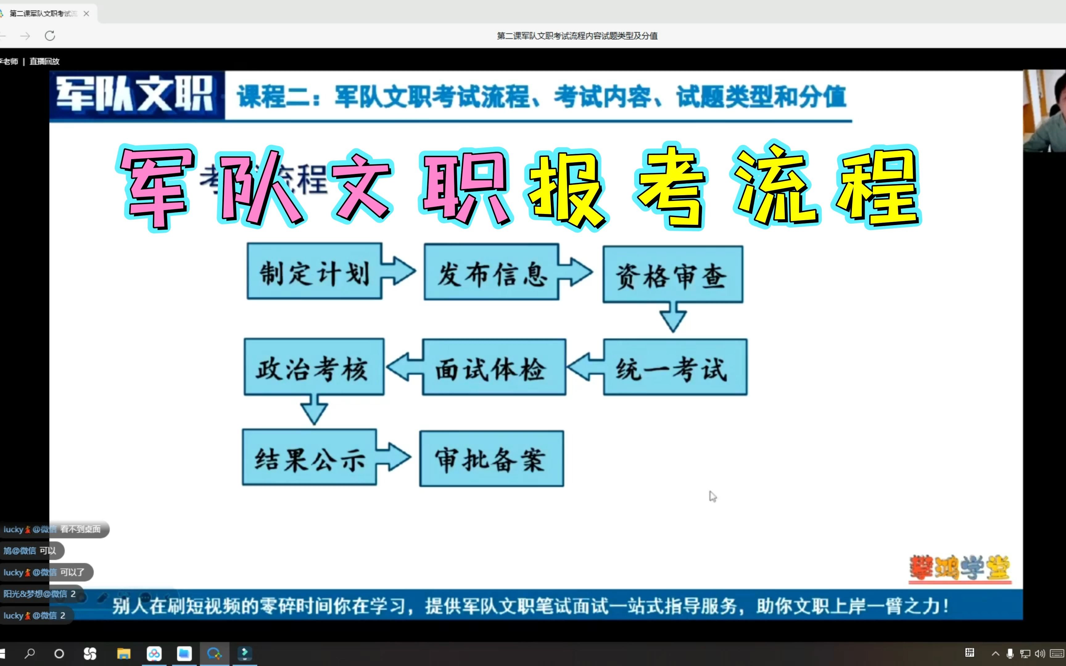 军队文职报考全流程哔哩哔哩bilibili