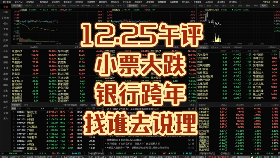 12.25午评:小票再次大跌,跨年跨银行,找谁说理去?哔哩哔哩bilibili