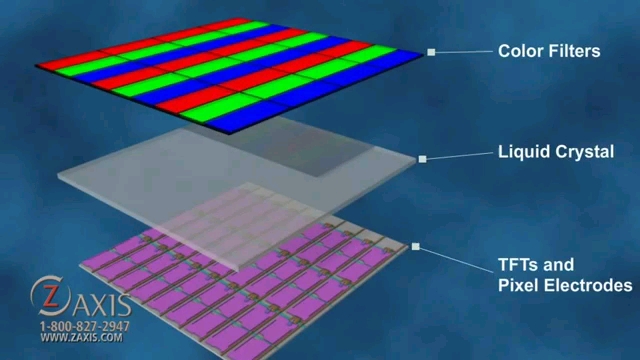 液晶屏结构(英语 无声)Liquid Crystal Display Tutorial哔哩哔哩bilibili