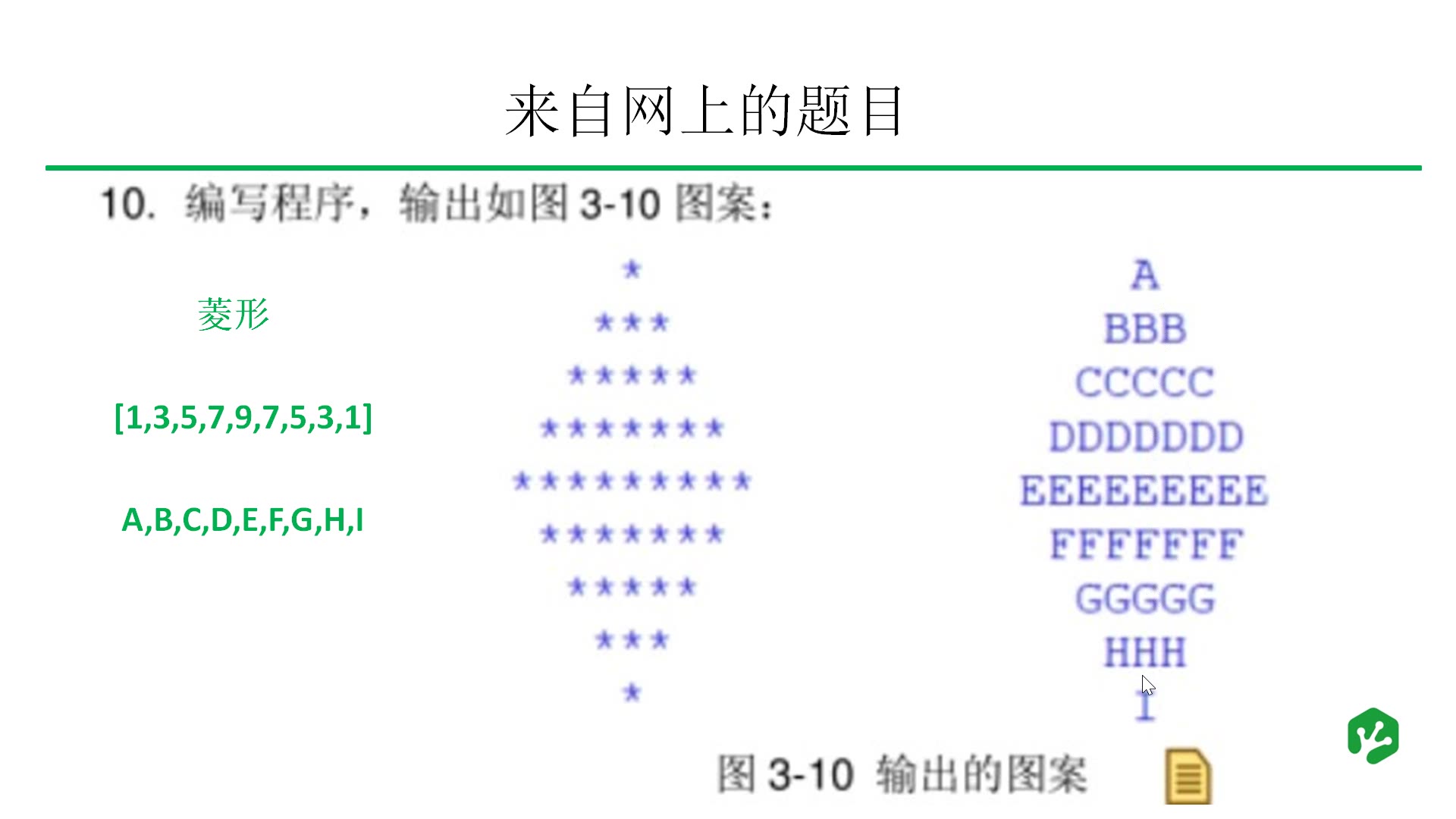 python菱形图案图片