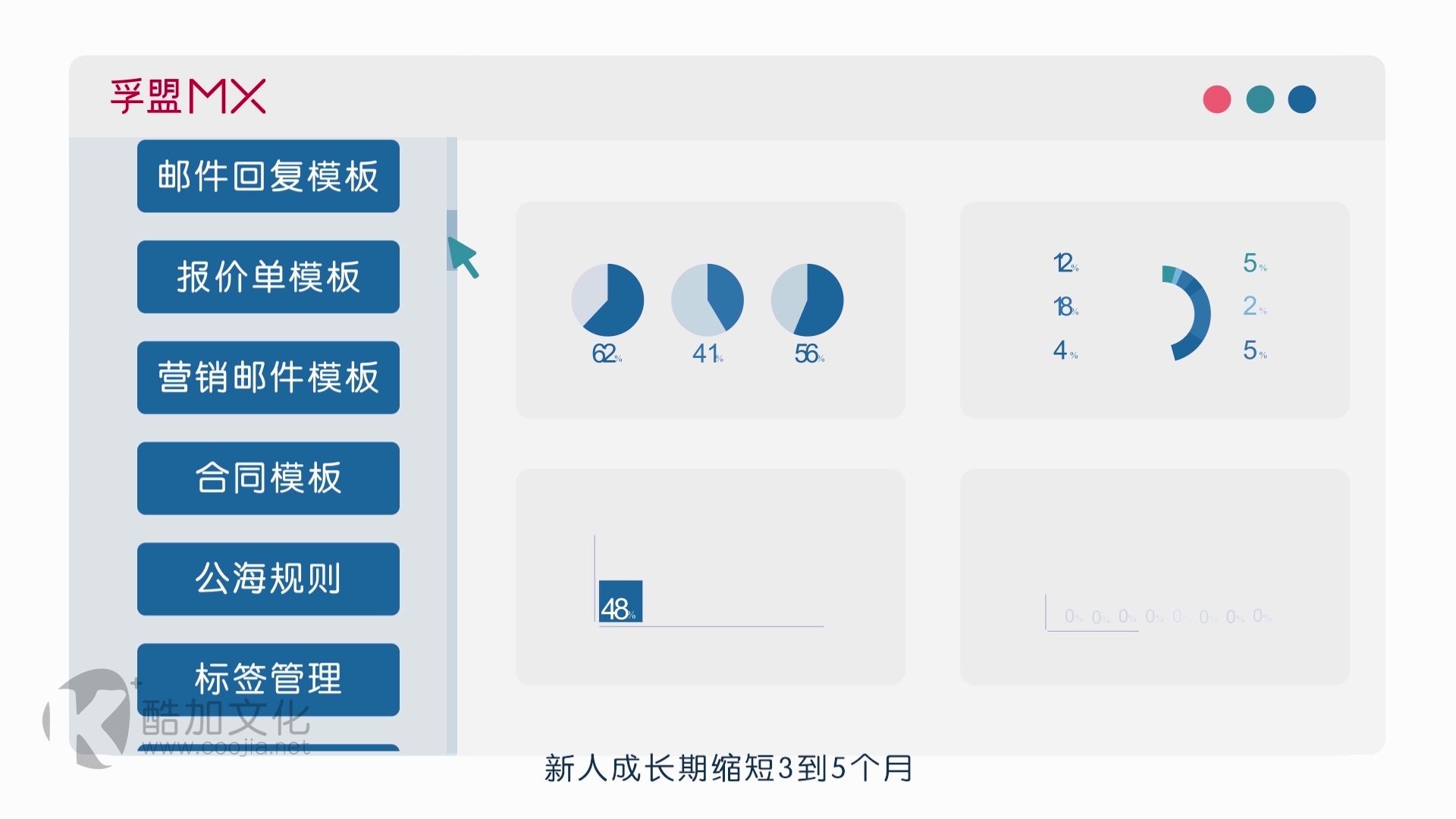 软件信息系统平台mg动画哔哩哔哩bilibili