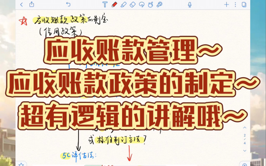 财务管理学|应收账款政策的制定?超有逻辑的讲解哦~哔哩哔哩bilibili