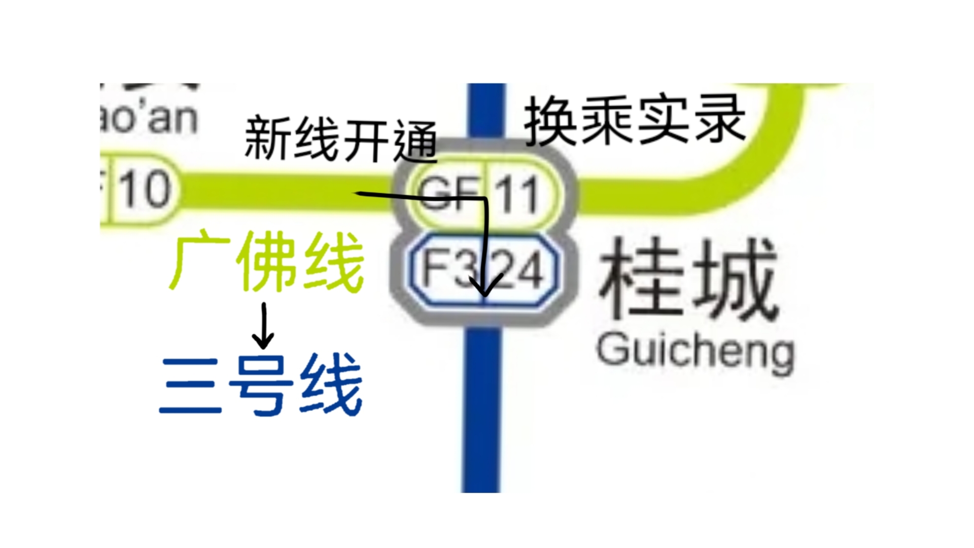 桂城站广佛线换乘三号线实录