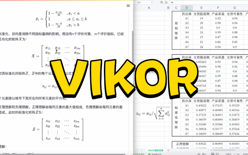 [图]VIKOR计算步骤讲解、数据演示和软件介绍