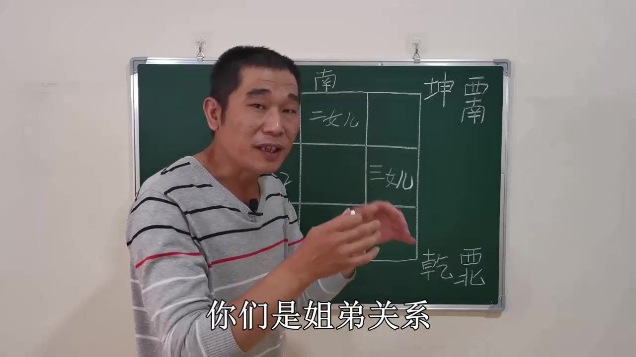 [图]家里西北角风水代表什么 孩子睡西北西南保证叛逆（庄天来）