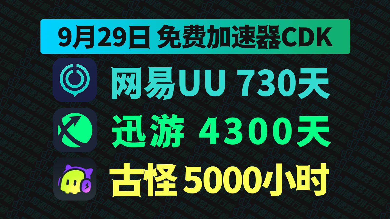 [图]9月29日网易UU加速器免费730天兑换码！迅游4300天兑换码！古怪5000小时！奇游/AK的兑换口令！周卡/月卡/天卡 口令码！人手一份！先到先得！