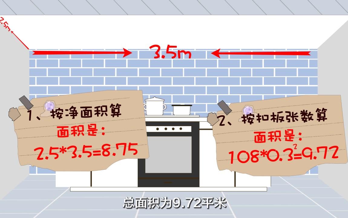 一样的铝扣板,为什么集成吊顶的价格不一样?看完你就知道了!哔哩哔哩bilibili