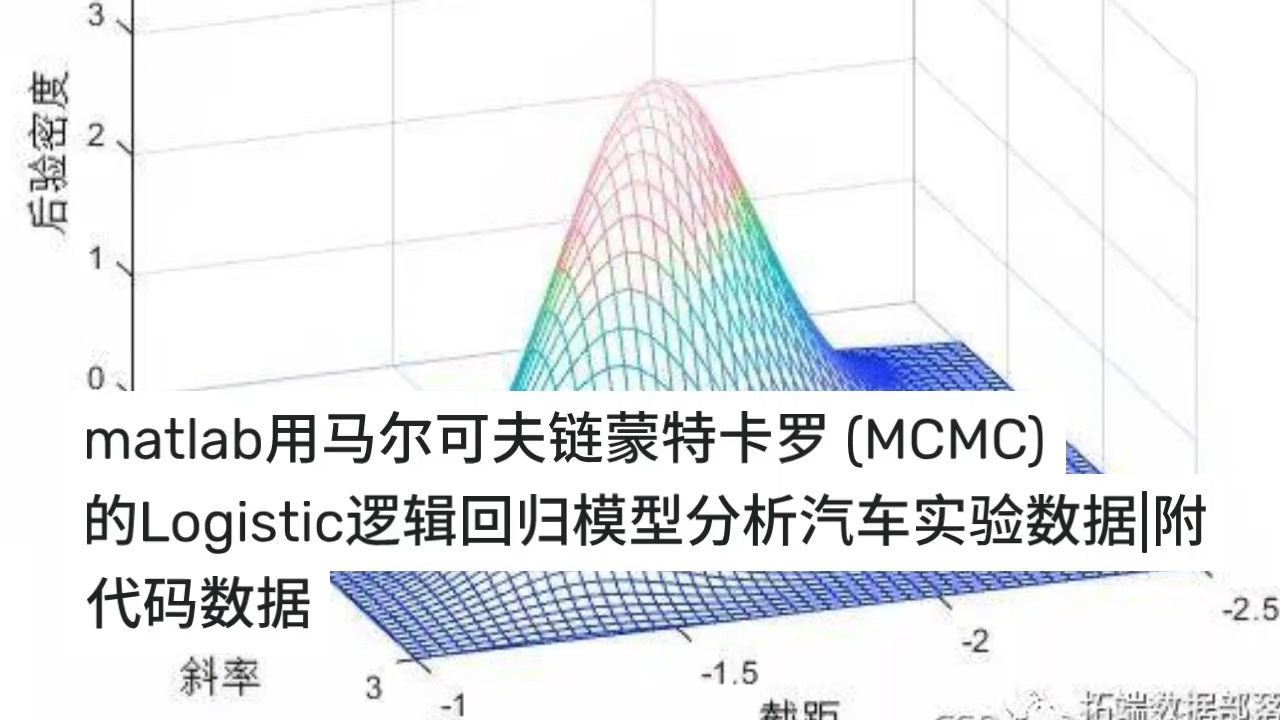 马尔可夫链模型matlab图片