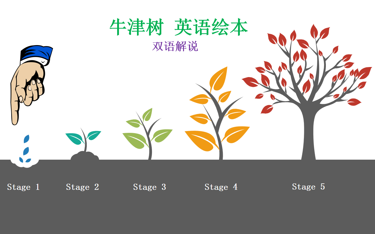 [图]英语绘本牛津树level(1-9)双语解说之level_1