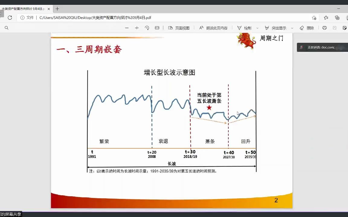 [图]大类资产配置投资论道策略会